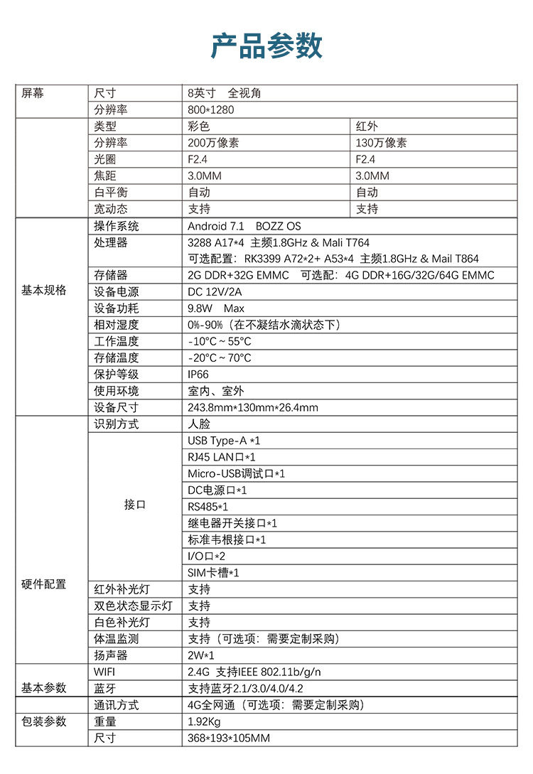 O1CN01AvqhIz1NAn4oOBKye_!!2880701530-0-cib