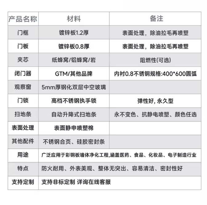 c6da3fdd-18f9-4f8c-8f25-b101d70c927b