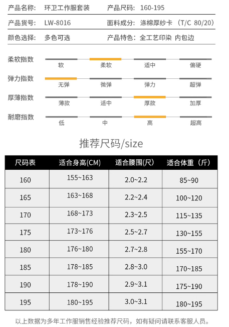 5032622e-446c-4b22-a35a-0fd1a9fbab02